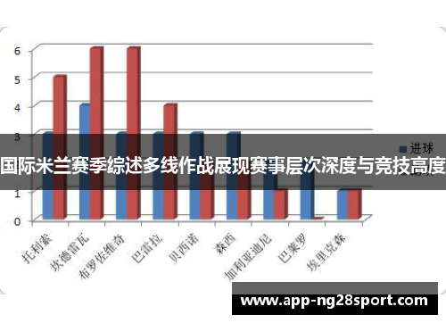 国际米兰赛季综述多线作战展现赛事层次深度与竞技高度
