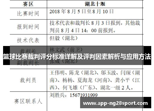 篮球比赛裁判评分标准详解及评判因素解析与应用方法