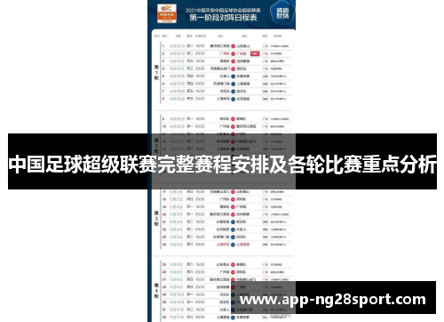 中国足球超级联赛完整赛程安排及各轮比赛重点分析