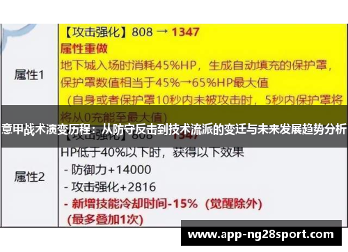 意甲战术演变历程：从防守反击到技术流派的变迁与未来发展趋势分析