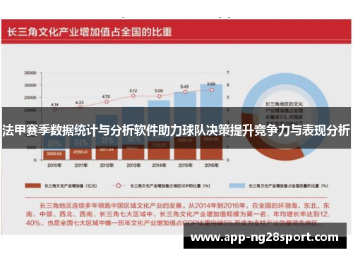 法甲赛季数据统计与分析软件助力球队决策提升竞争力与表现分析