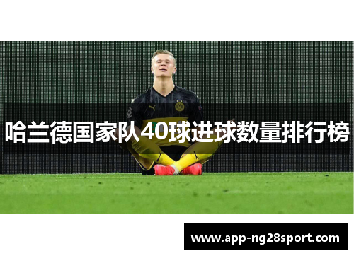 哈兰德国家队40球进球数量排行榜