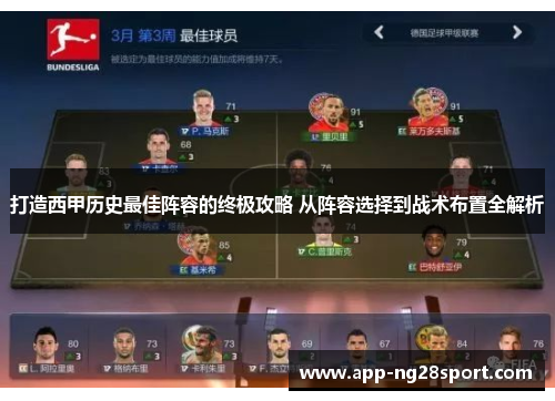 打造西甲历史最佳阵容的终极攻略 从阵容选择到战术布置全解析