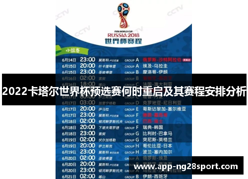 2022卡塔尔世界杯预选赛何时重启及其赛程安排分析