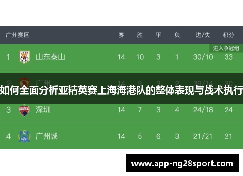 如何全面分析亚精英赛上海海港队的整体表现与战术执行