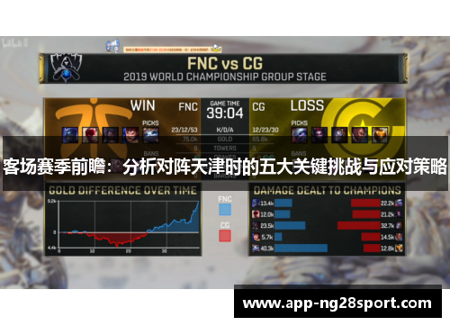 客场赛季前瞻：分析对阵天津时的五大关键挑战与应对策略