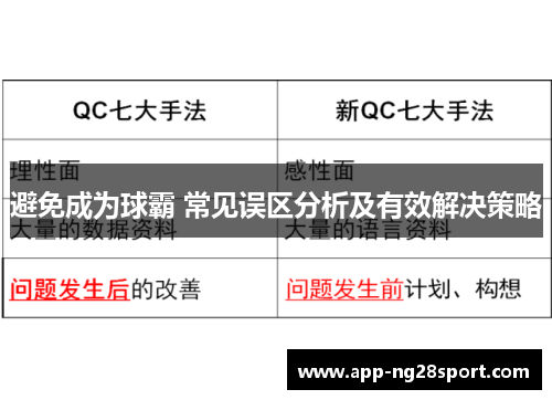 避免成为球霸 常见误区分析及有效解决策略