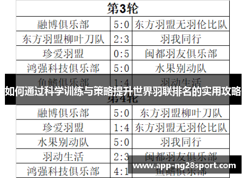 如何通过科学训练与策略提升世界羽联排名的实用攻略