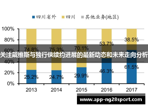 关注戴维斯与独行侠续约进展的最新动态和未来走向分析