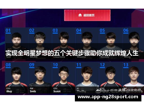 实现全明星梦想的五个关键步骤助你成就辉煌人生