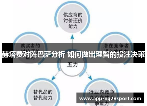 赫塔费对阵巴萨分析 如何做出理智的投注决策