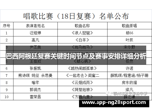 巴西阿根廷复赛关键时间节点及赛事安排详细分析 巴西阿根廷复赛关键时间节点及赛事安排详细分析
