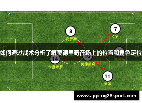 如何通过战术分析了解莫德里奇在场上的位置和角色定位 如何通过战术分析了解莫德里奇在场上的位置和角色定位