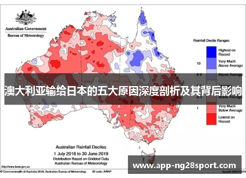 澳大利亚输给日本的五大原因深度剖析及其背后影响