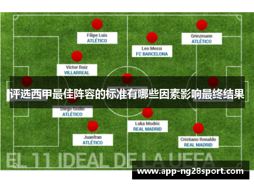 评选西甲最佳阵容的标准有哪些因素影响最终结果