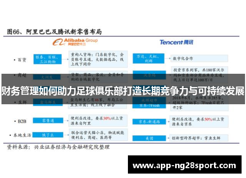 财务管理如何助力足球俱乐部打造长期竞争力与可持续发展 财务管理如何助力足球俱乐部打造长期竞争力与可持续发展