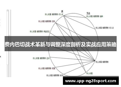 费内巴切战术革新与调整深度剖析及实战应用策略 费内巴切战术革新与调整深度剖析及实战应用策略
