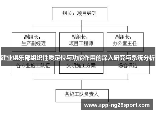 建业俱乐部组织性质定位与功能作用的深入研究与系统分析 建业俱乐部组织性质定位与功能作用的深入研究与系统分析