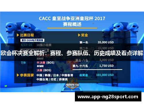 欧会杯决赛全解析:赛程、参赛队伍、历史成绩及看点详解 欧会杯决赛全解析:赛程、参赛队伍、历史成绩及看点详解